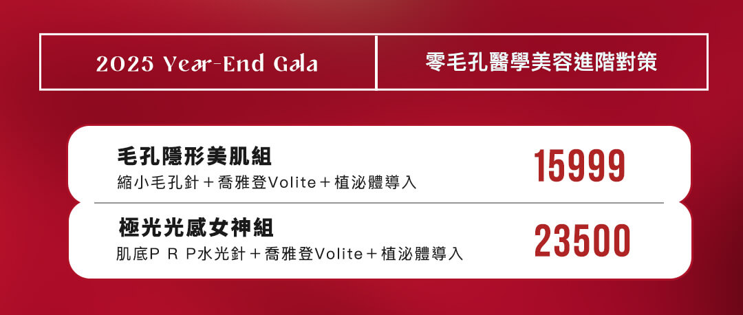 美貌誕生紀實:零毛孔醫學美容進階對策